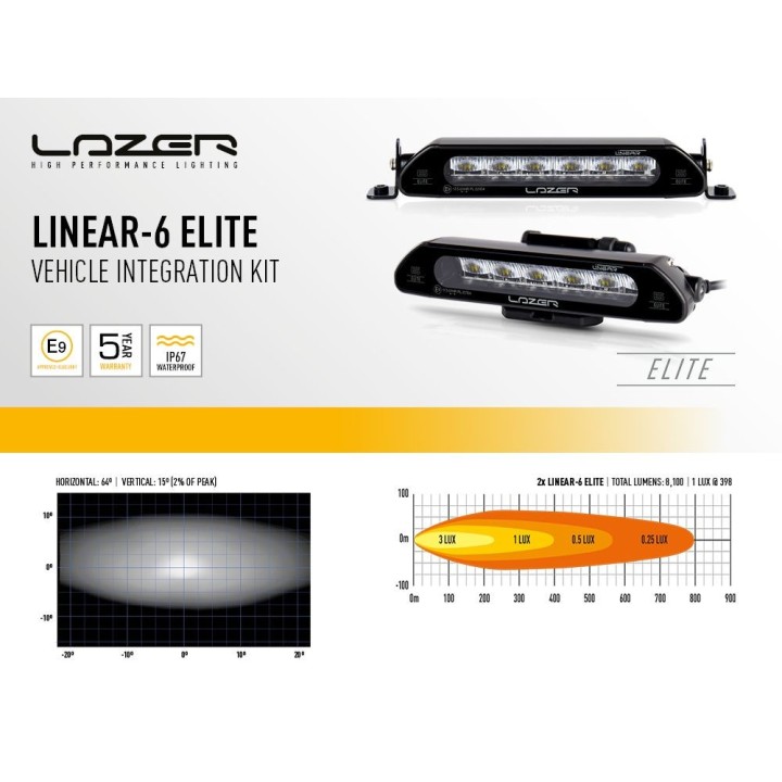 Zestaw dwóch lamp LAZER Linear 6 - Volkswagen T7 – 4500 lm