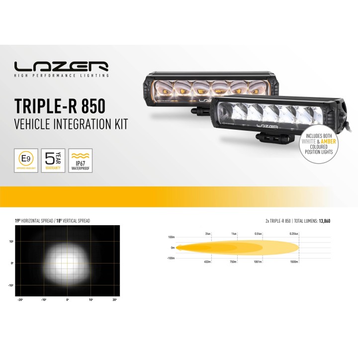 Zestaw dwóch lamp LAZER TRIPLE-R 850 (Gen2) z systemem montażu w fabrycznym grillu – Ford Ranger Wildtrak (2023 -) / - ujęcie 9