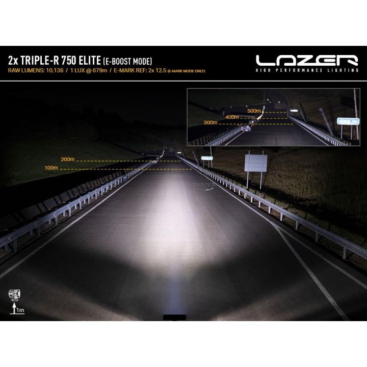 Dedykowany zestaw LAZER TRIPLE-R 750 Elite GEN2 do Ford