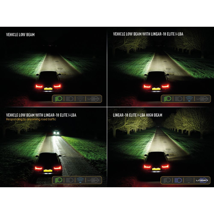 Zestaw oświetlenia samochodowego LED Lazer Linear 18 Elite