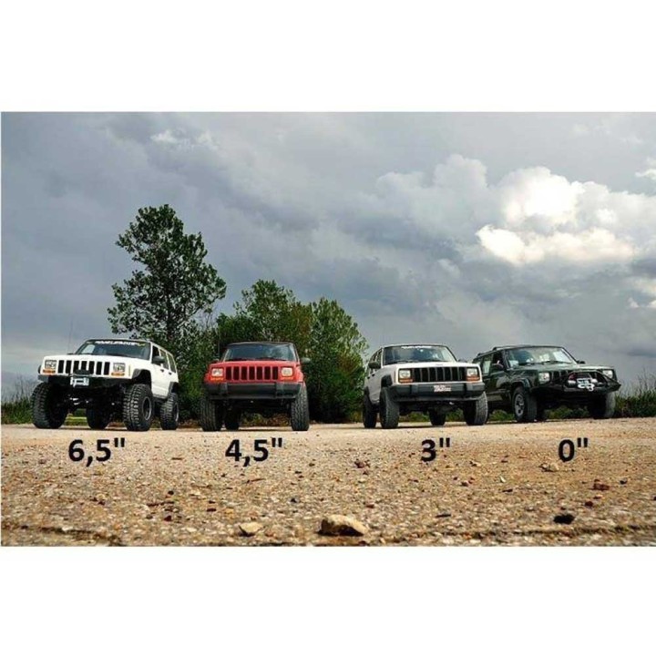 Zestaw zawieszenia Rough Country Lift 4,5" | Szekla4x4