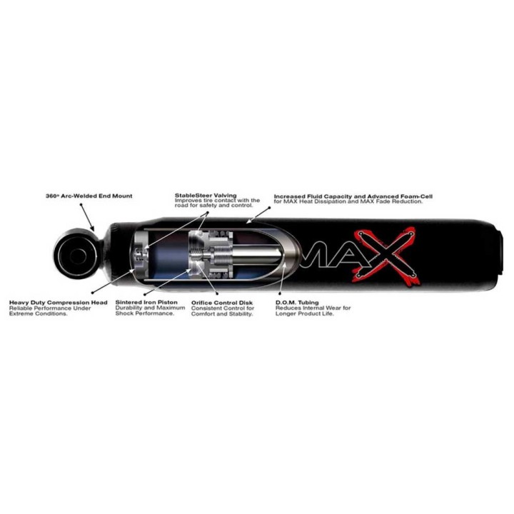 Amortyzator olejowy tył Skyjacker Black Max Lift 0" - ujęcie 4