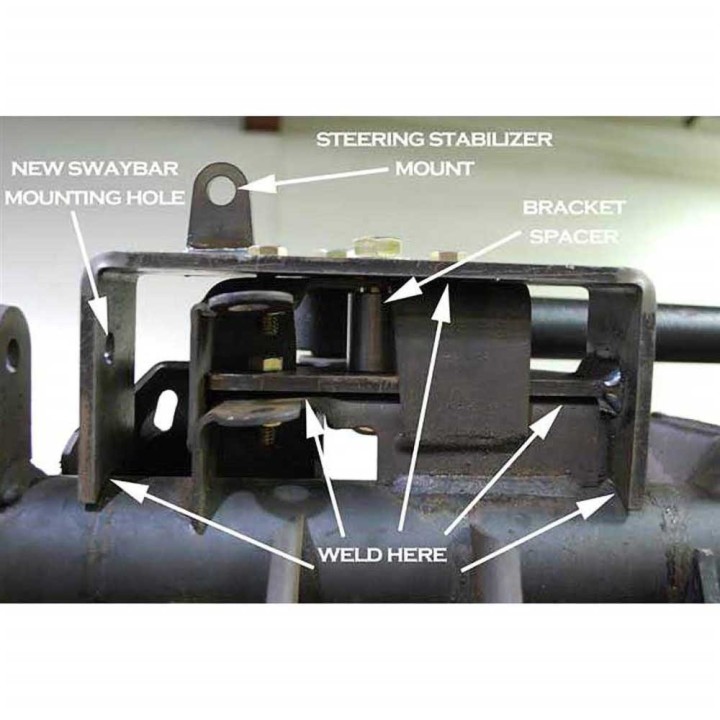 Zestaw do korekcji geometrii Clayton Lift 3,5-4,5"