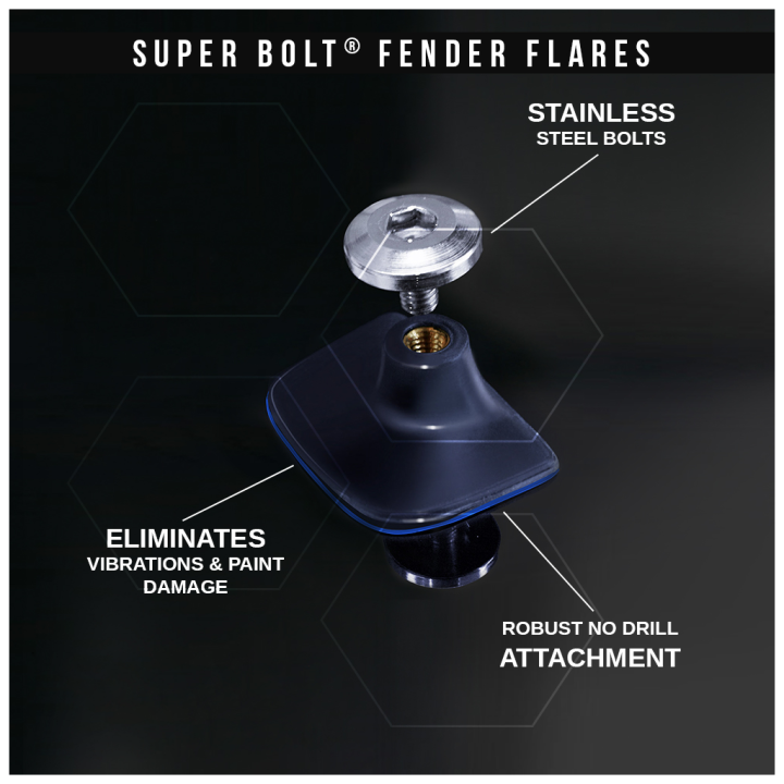 Poszerzenia błotników przód i tył Air Design Super Bolt - ujęcie 7