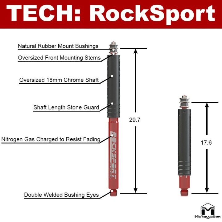 Zestaw zawieszenia Lock-N-Load Radius MetalCloak 8052 | Szekla4x4