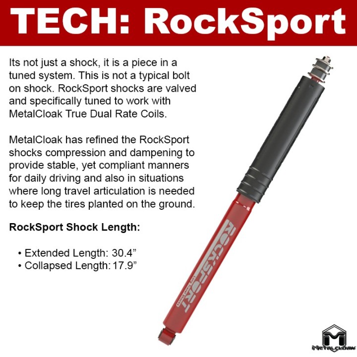 Amortyzatory RockSport Long Travel MetalCloak 1081 | Szekla4x4