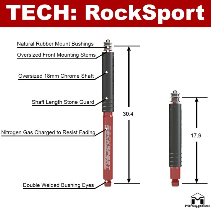 Amortyzatory RockSport Long Travel MetalCloak 1081 | Szekla4x4