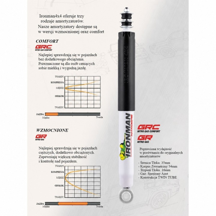 Amortyzator tylny Ironman 4x4 Nitro Gas lift 2" 12003GR