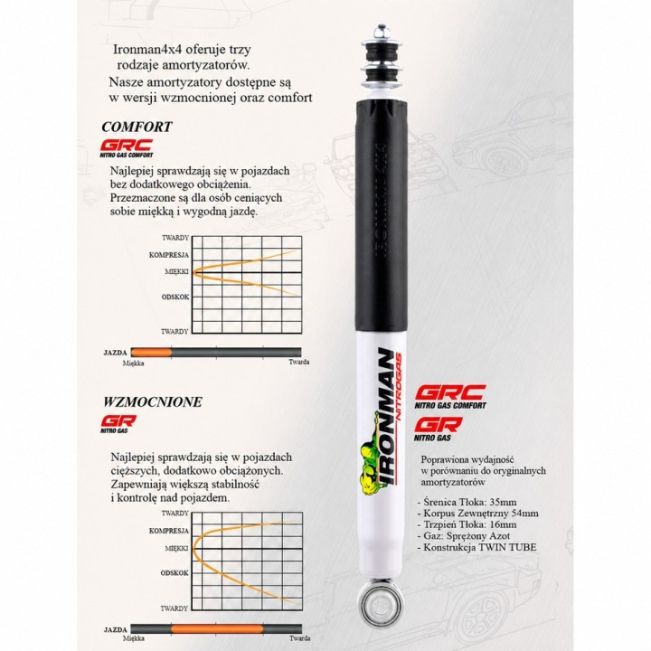 Amortyzator tylny Ironman 4x4 Nitro Gas Comfort 12650GRC