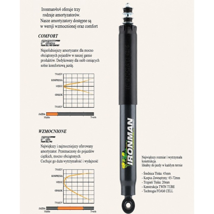 Amortyzator tylny Ironman 4x4 Foam Cell Pro 45095FE