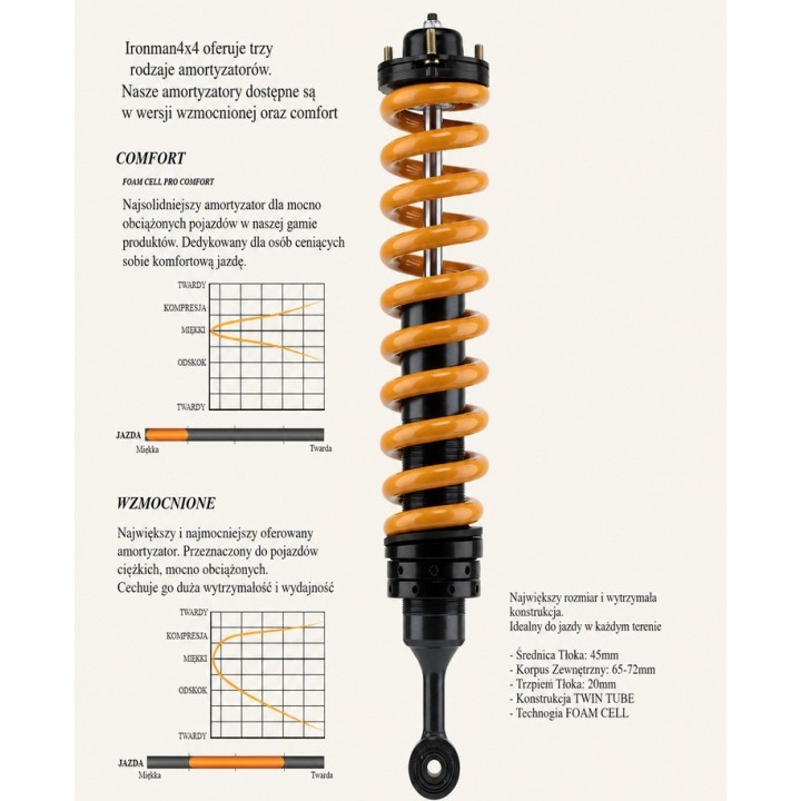 Front shock absorber Ironman 4x4 Toyota 4Runner 45710FE