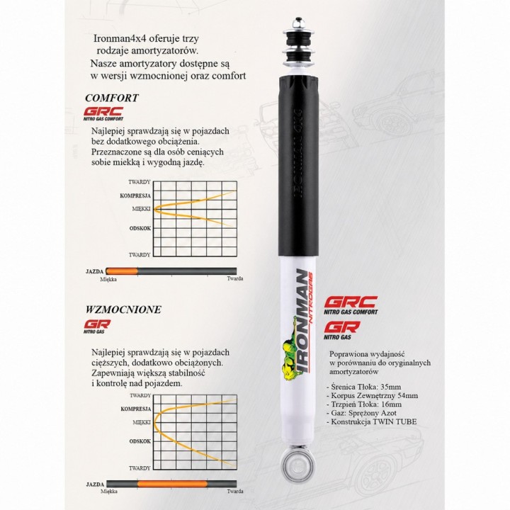 Amortyzator tylny Ironman 4x4 Nitro Gas, lift 2" — Fiat Fullback, Mitsubishi Triton MQ-MR L200 (12729GRP) - ujęcie 7