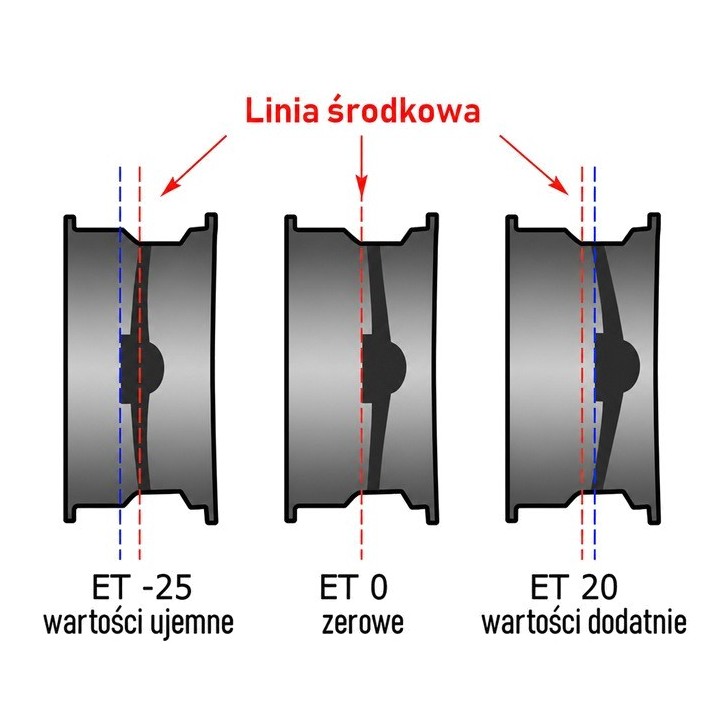 Felga Snakeman 4WD SNFC16X7-5X114,3X71,6/0/B | Szekla