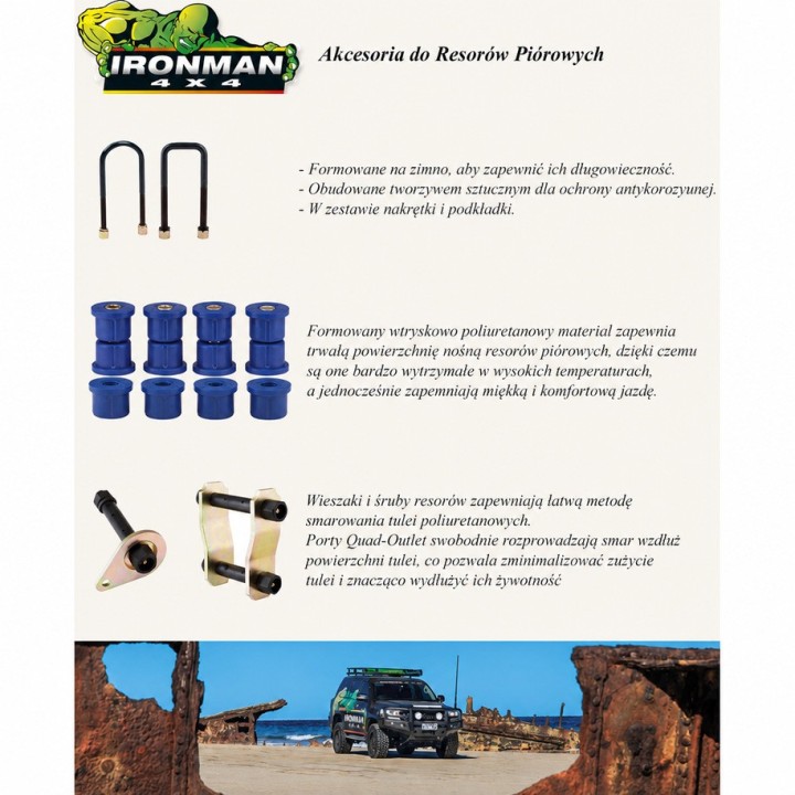 Zestaw relokacji przewodu hamulcowego IRONMAN4X4 1197K