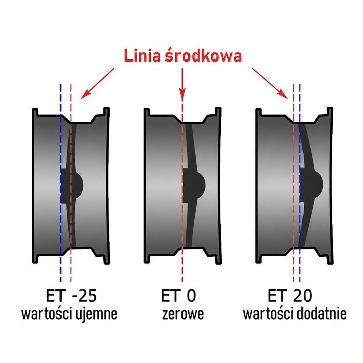Felga stalowa czarna 16x7 | ET20 Snakeman 4WD — Toyota Hilux, Hyundai Terracan (SNFC16X7-6X139,7X106,1/20/B) - ujęcie 6