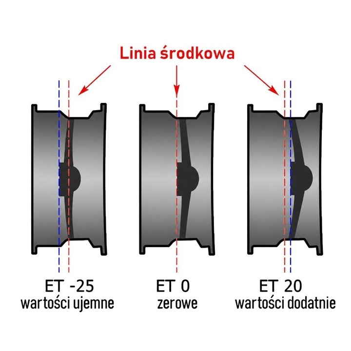 Felga Snakeman 4WD SNFC16X7-6X139,7X108/20/B | Szekla