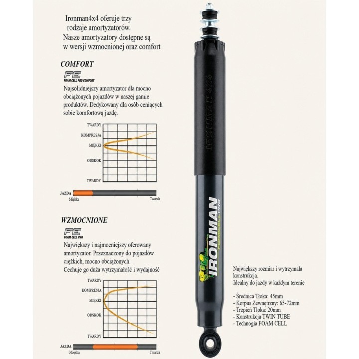 Amortyzator tylny Ironman 4x4 Foam Cell Pro 45781FE