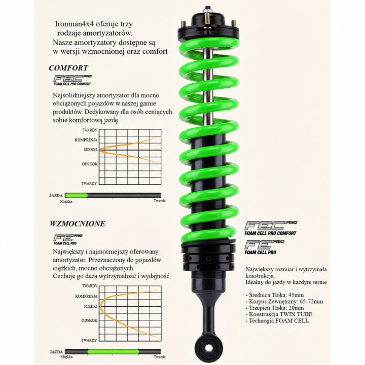 Amortyzator tylny Ironman 4x4 Toyota 4Runner 45682FEP