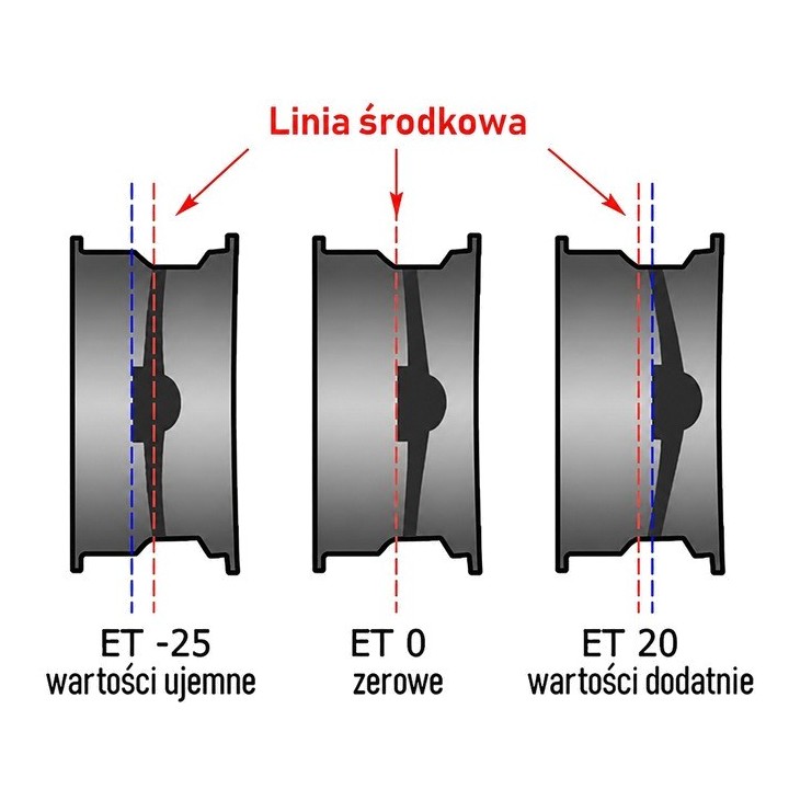 Felga Snakeman 4WD SNFC16X8-6X139,7X108/-10/B | Szekla