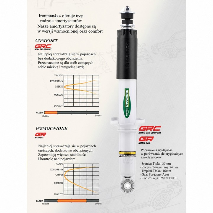 Amortyzator przedni Ironman 4x4 Jeep Wrangler JL 12851LGRC
