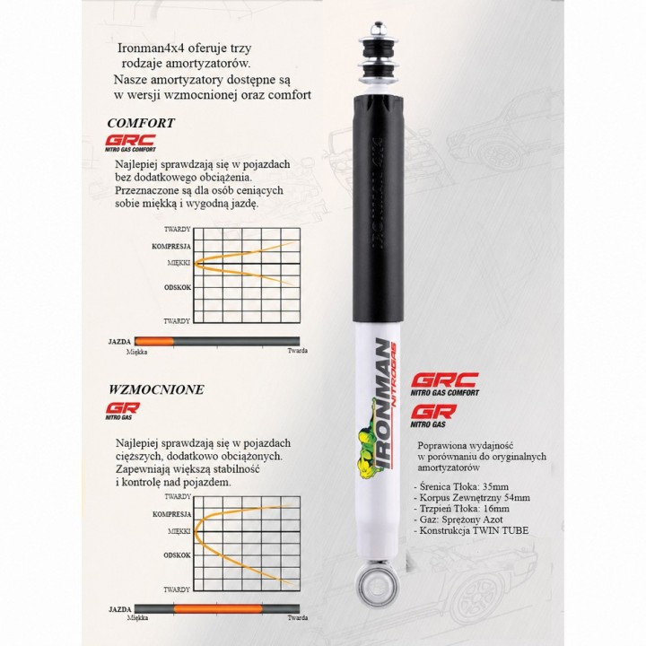 Amortyzator przedni Ironman 4x4 Fiat Fullback 24715FE