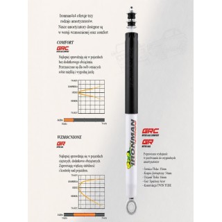 Amortyzator przedni Ironman 4x4 Nitro Gas lift 2" 12774GR
