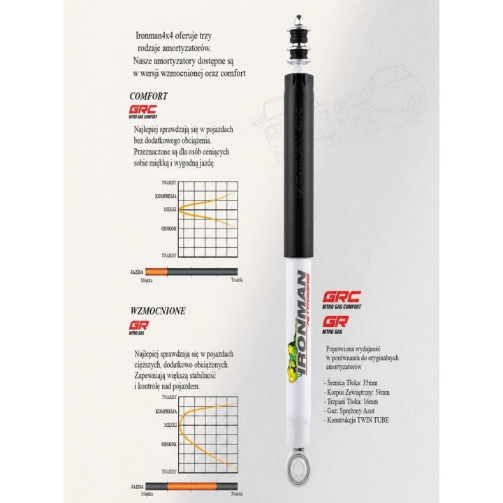 Amortyzator przedni Ironman 4x4 Nitro Gas lift 2" 12774GR
