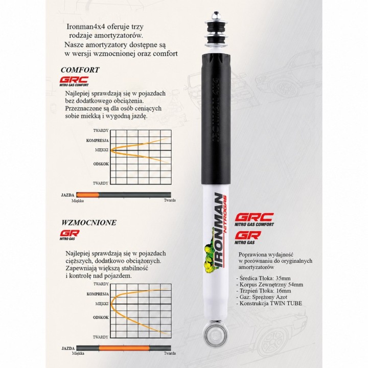 Amortyzator przedni Ironman 4x4 Nitro Gas lift 2" 12774GR