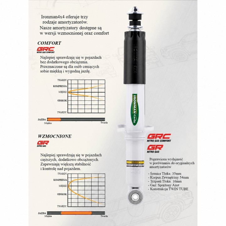 Amortyzator przedni Ironman 4x4 Nitro Gas 12711GR | Szekla