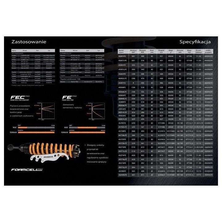 Amortyzator tylny Ironman 4x4 Foam Cell Pro 45682LFE