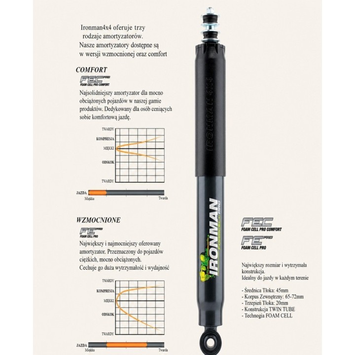 Amortyzator tylny Ironman 4x4 Foam Cell Pro 45682LFE