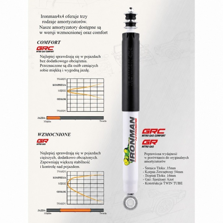 Amortyzator tylny Ironman 4x4 Nitro Gas lift 2" 12886GR