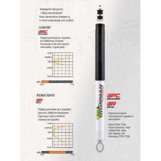 Rear shock absorber Ironman 4x4 Nitro Gas 2" lift 12697GR