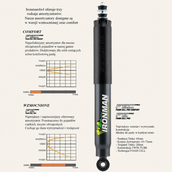 Amortyzator tylny Ironman 4x4 Foam Cell Pro 45729FEC
