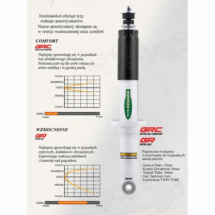Amortyzator przedni Ironman 4x4 Nitro Gas, lift 2" — GMC (12807GR) - ujęcie 6