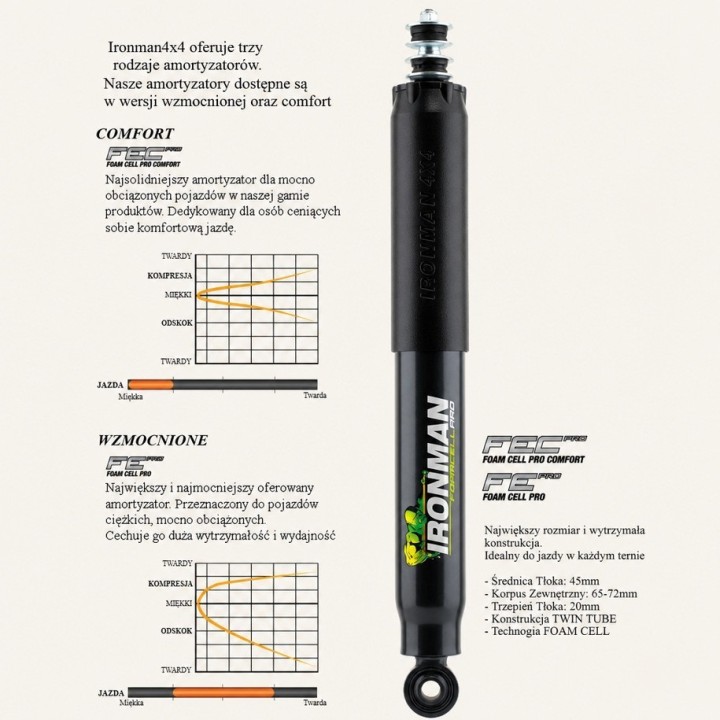 Amortyzator tylny Ironman 4x4 Foam Cell Pro 45729FEP