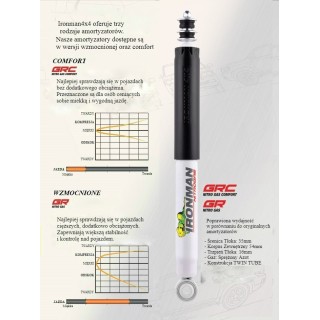 Amortyzator tylny Ironman 4x4 Nitro Gas lift 2" 12640GR
