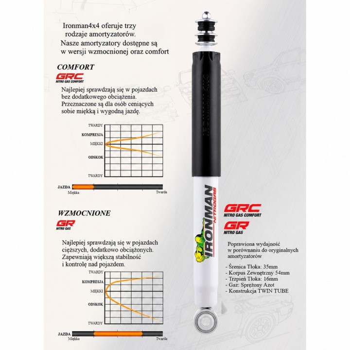 Amortyzator tylny Ironman 4x4 Nitro Gas, lift 2" — Suzuki Vitara/Sidekick/Tracker (12089GR) - ujęcie 5
