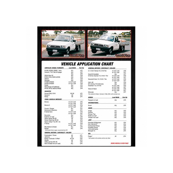 Zestaw PIÓR pomocniczych IRONMAN4X4 Toyota Hilux 4X2 LP2