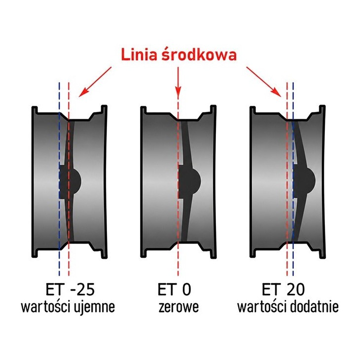Felga Snakeman 4WD SNFC17X8-6X114,3X66/20/B | Szekla