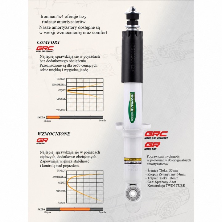 Amortyzator przedni Ironman 4x4 Fiat Fullback 12715GR