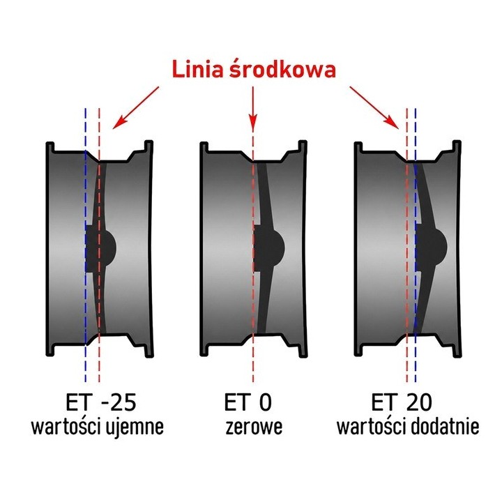 Felga Snakeman 4WD Fiat Fullback SNFC17X8-6X139,7X67,1/20/B