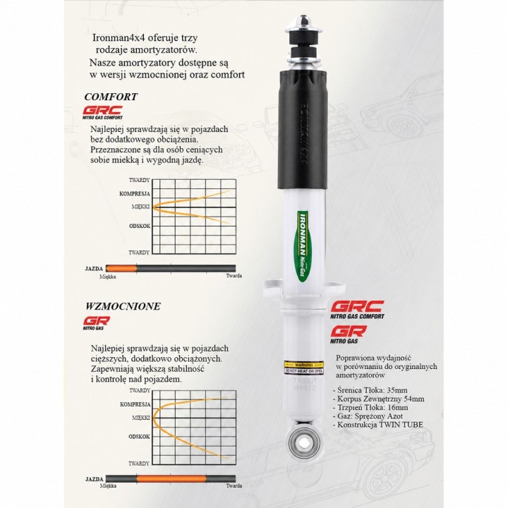 Amortyzator przedni Ironman 4x4 Toyota FJ Cruiser 12710GR