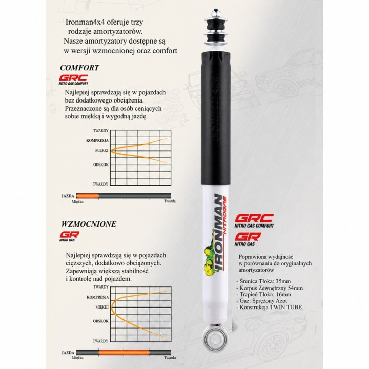 Amortyzator tylny Ironman 4x4 Nissan Navara D23 12728GR