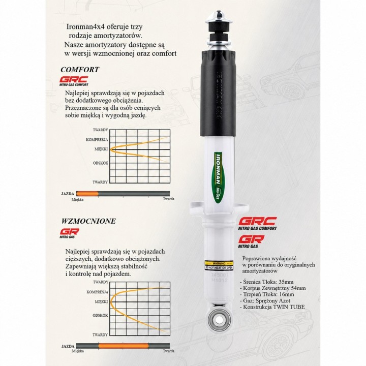 Amortyzator przedni Ironman 4x4 Nitro Gas, lift 2" — Toyota 4Runner, Toyota Prado, Toyota Sequoia (12691GR) - ujęcie 5