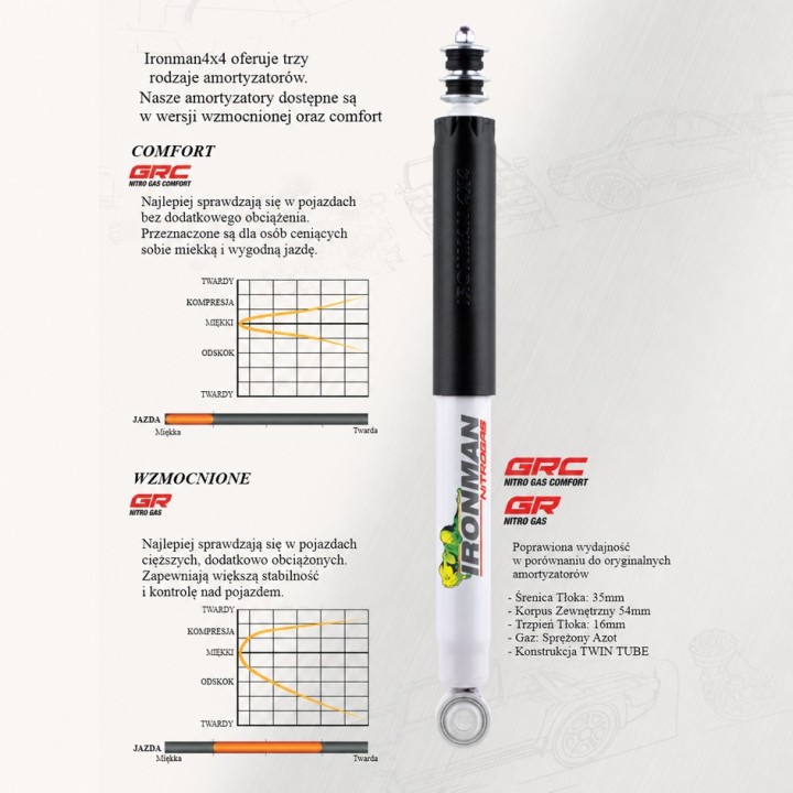 Amortyzator przedni Ironman 4x4 Nitro Gas, lift 2" — Suzuki Samurai/Sierra LJ/SJ (12085GR) - ujęcie 5