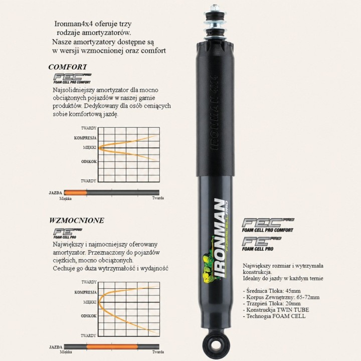 Amortyzator tylny Ironman 4x4 Pro Mitsubishi L200 45698FE