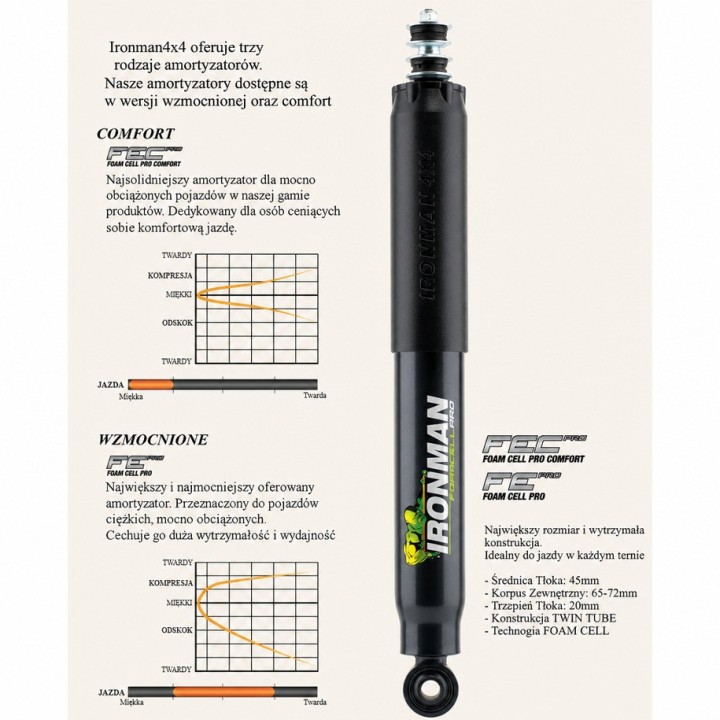 Amortyzator przedni Ironman 4x4 Foam Cell Pro, lift 2" (45802FE) - ujęcie 4