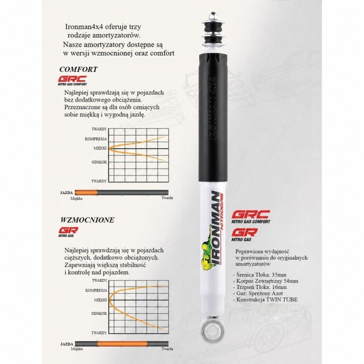 Amortyzator tylny Ironman 4x4 Nitro Gas Comfort 12003GRC