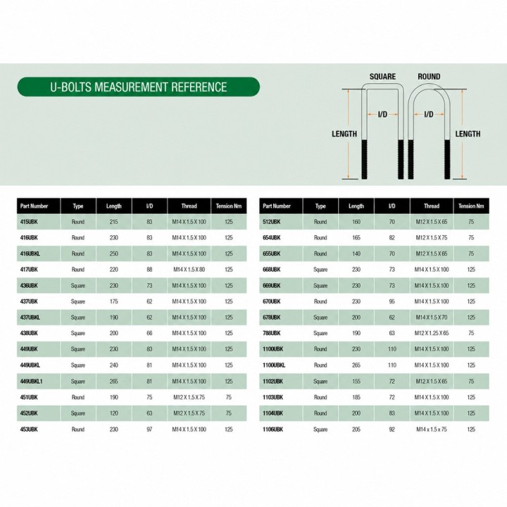 Resor Ironman 4x4 Toyota Land Cruiser FJ75/HJ75/BJ75 416UBK